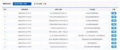 2024，医美“上岸”大年