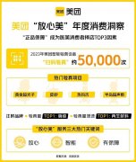 医美消费者都在关注什么？放心、智能、有保障成美团“放心美”年度关键词